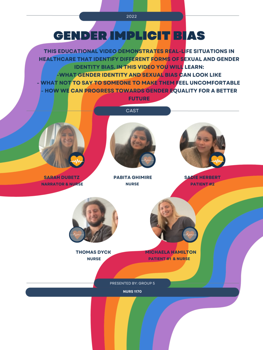Sexuality and Gendered Implicit Bias